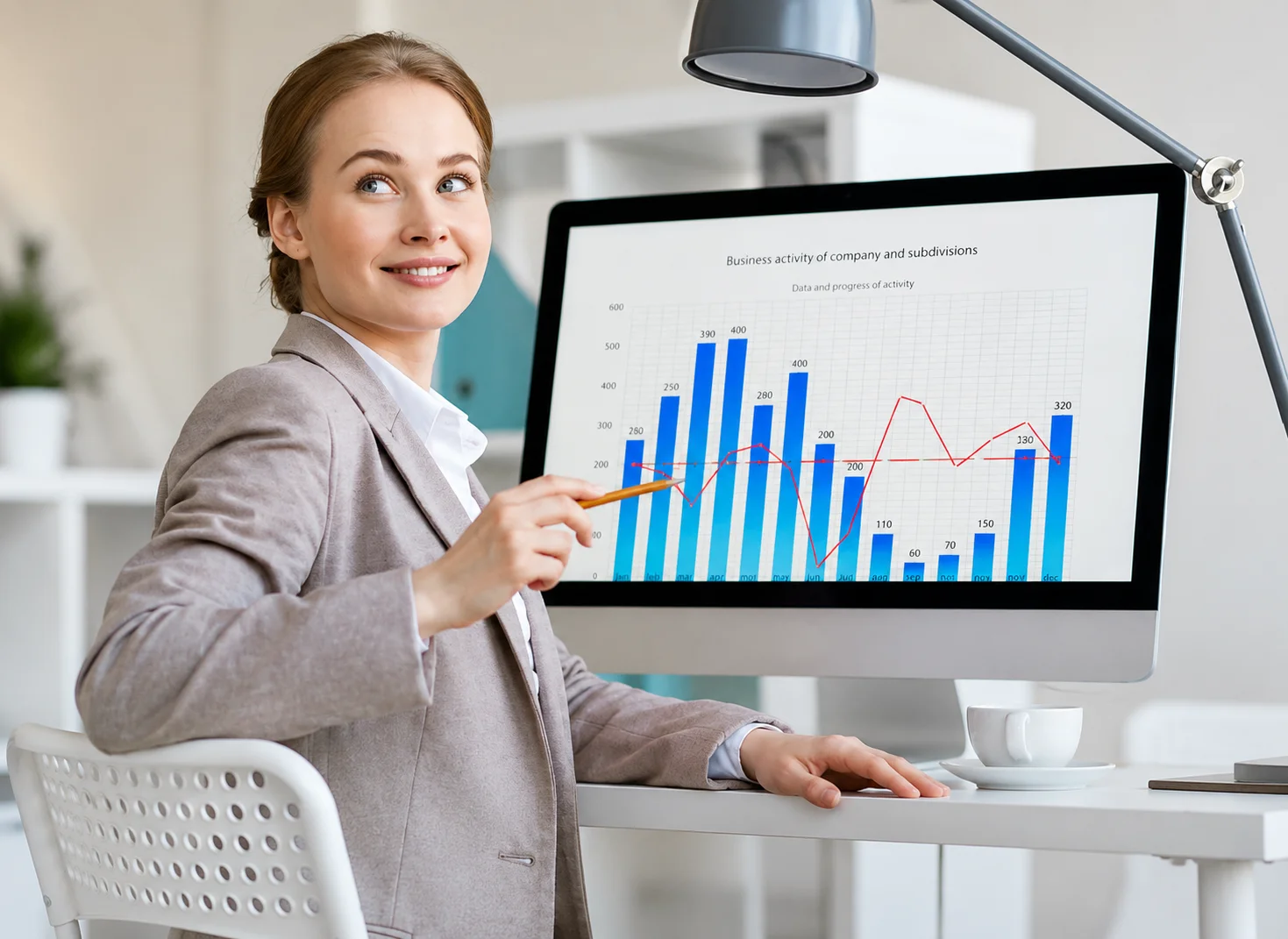 Market & Industry Analysis